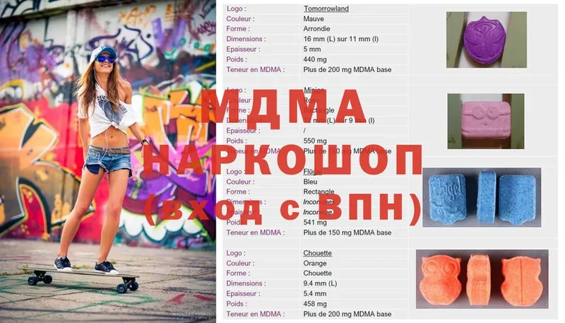 MDMA Molly  что такое наркотик  Сортавала 